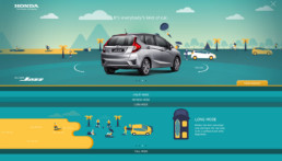 Launch Site - Long mode