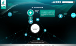 World Energy Bank - Choose Projects