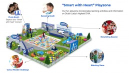On ground activation - 'Smart with Heart' Playzone
