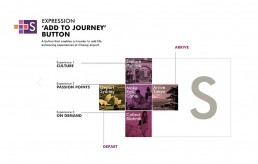 'Add to Journey' chrome extension